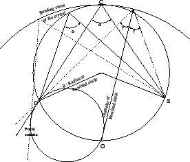 \resizebox* {0.5\textwidth}{!}{\includegraphics{row.eps}}