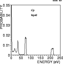 \resizebox* {0.4\textwidth}{0.2\textheight}{\includegraphics{wae_pip_liq.epsi}}