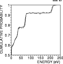 \resizebox* {0.4\textwidth}{0.2\textheight}{\includegraphics{wec1.epsi}}